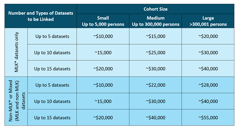 Pricing Matrix Feb 2025_layout2